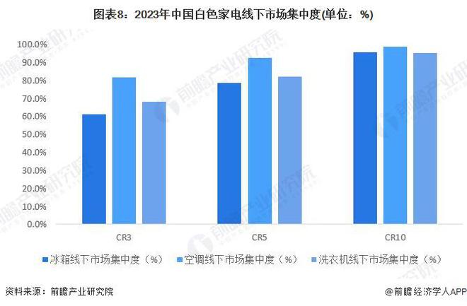 2024新奥资料：免费精准数据助力企业洞察市场趋势