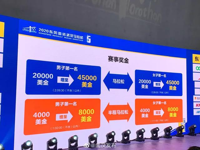 澳门今天晚上特马开什么2021,也为后续的特马投注提供了参考