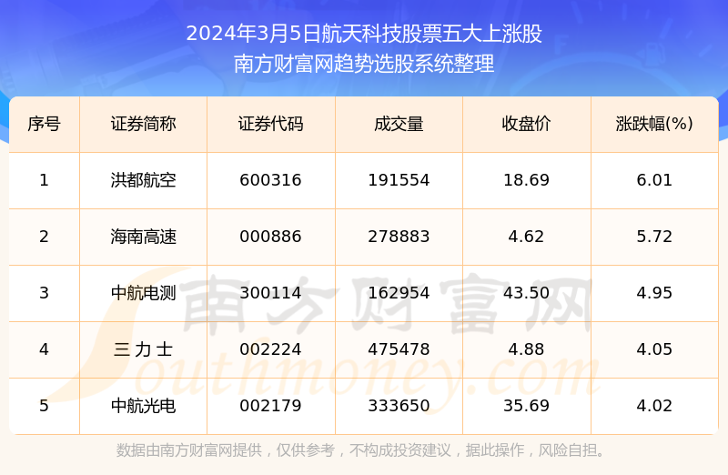 2024年天天开好彩：科学策略与数据分析揭秘幸运之道