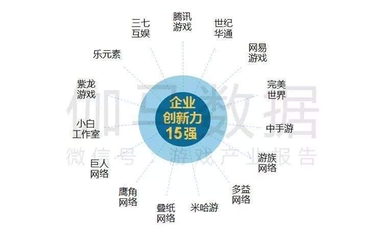 新奥精准资料免费提供630期：助力企业决策，解锁行业新机遇