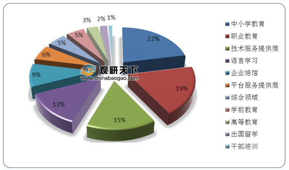 博彩行业透明化：澳彩资料公开趋势与影响