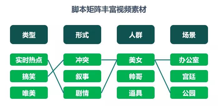 掌握信息时效：正版资料免费大全的更新时间与利用策略