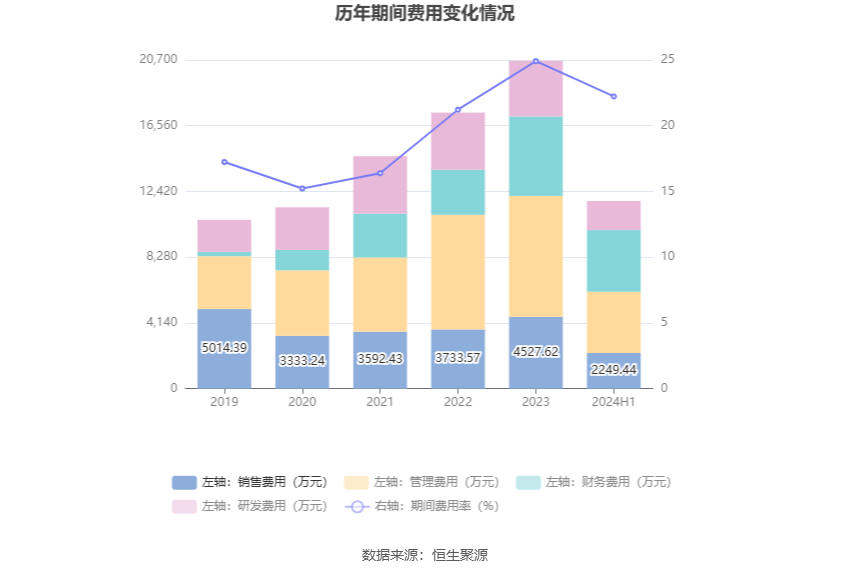 2024年澳门开奖结果：技术、心理与未来的交汇