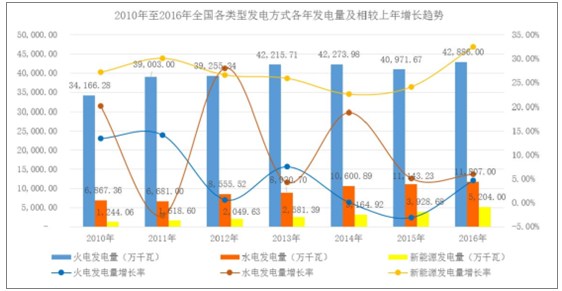 新奥门免费正版资料：获取途径、重要性与未来趋势