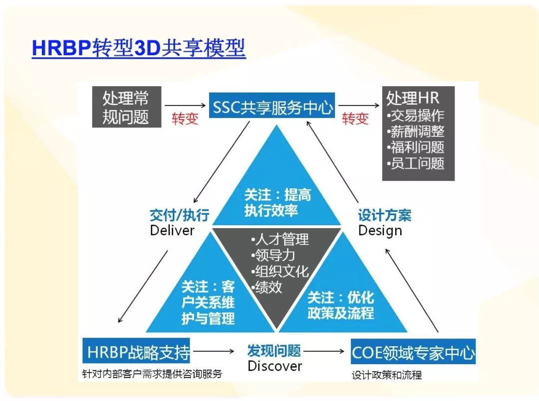 眼前 第4页