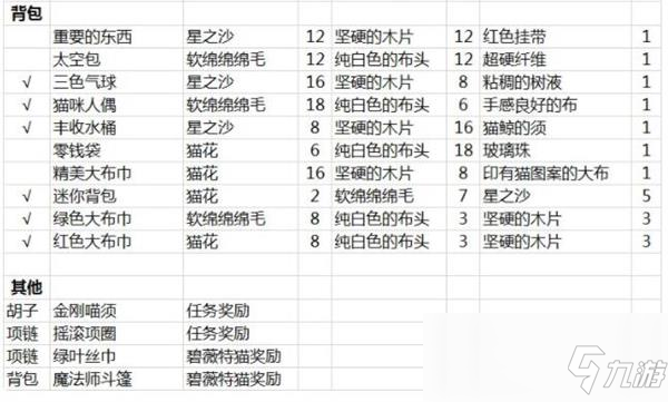 获取全年免费正版资料的途径与方法