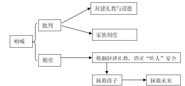 二四六天天免费资料结果＂：信息时代的资源利用与价值挖掘