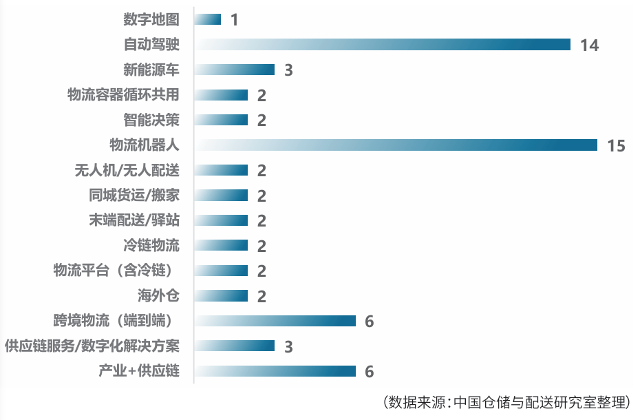 2024澳门博彩业展望：数字化、多元化与可持续发展的新趋势