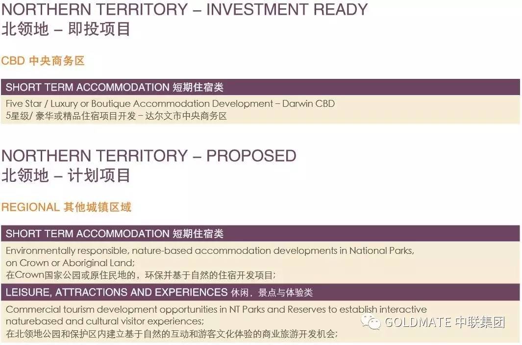 2023年新澳地区精准资料免费提供：数据开放与市场洞察的新机遇