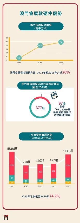 高效获取与利用“新澳门免费资料挂牌大全”：途径、应用与挑战