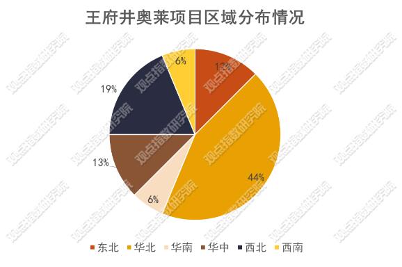 2024新奥精准资料免费大全078期：引领企业迈向数据驱动的未来