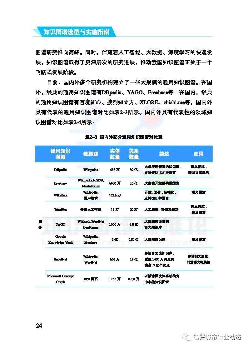 正版资料大全精选：信息时代的权威选择与应用指南