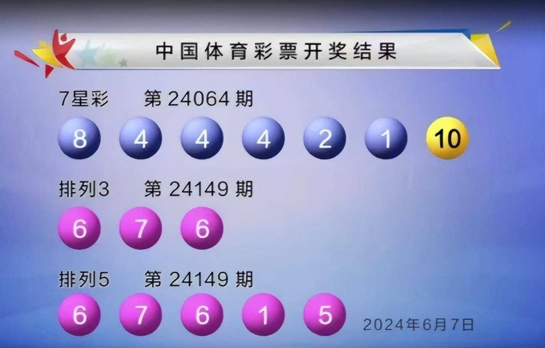 澳门六开彩开奖结果247期,这一期的中奖号码为：03