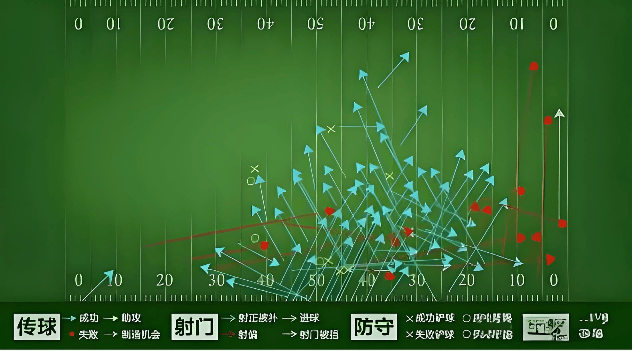 新澳门天天彩＂精准预测揭秘：大数据与AI技术的完美结合