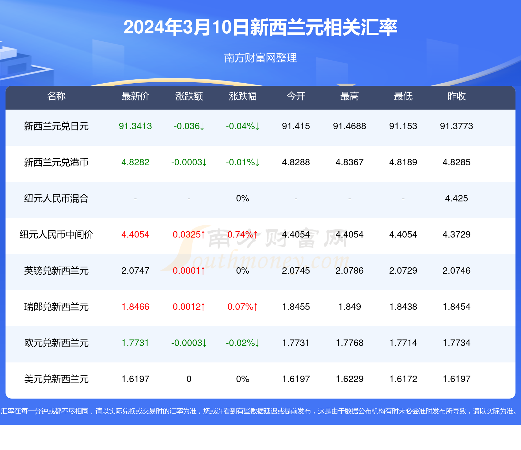 新澳门开奖记录2024年,以澳门某大型赌场为例