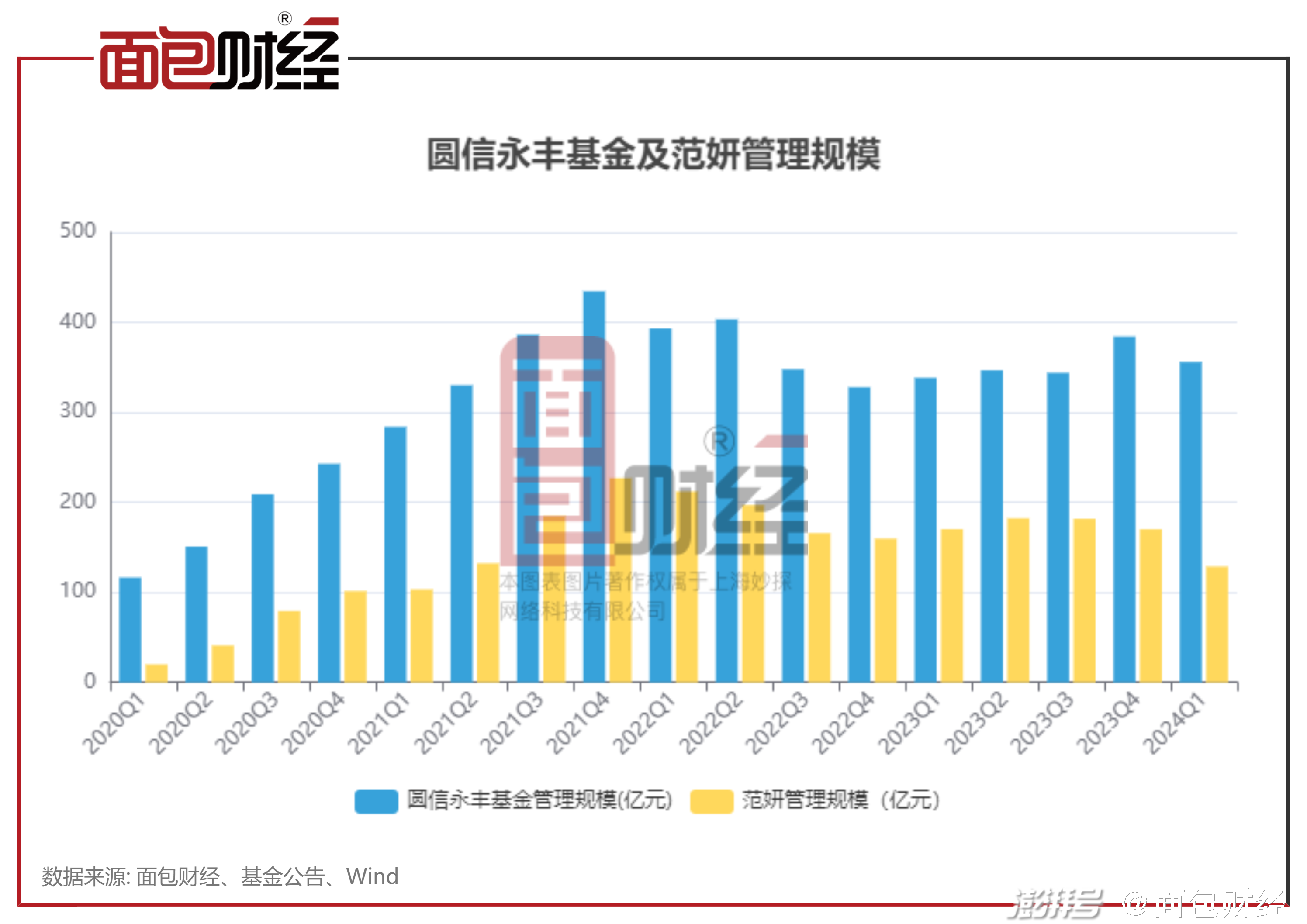 新澳资料免费大全,对于涉及新澳地区的研究者、投资者和爱好者来说