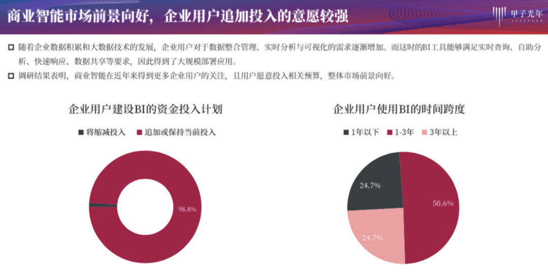 新奥天天精准资料大全：引领企业决策的数据智慧助手