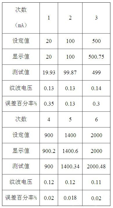 其他国内 第12页