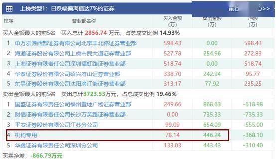 新澳2024年开奖记录,它们背后蕴含着丰富的文化和科学内涵