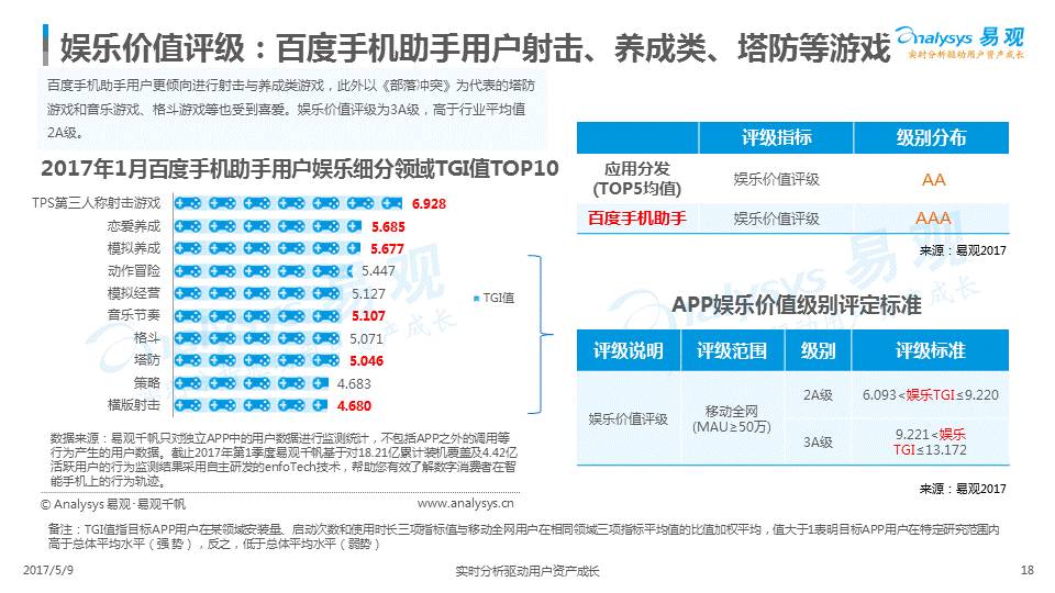 抽出体温 第3页