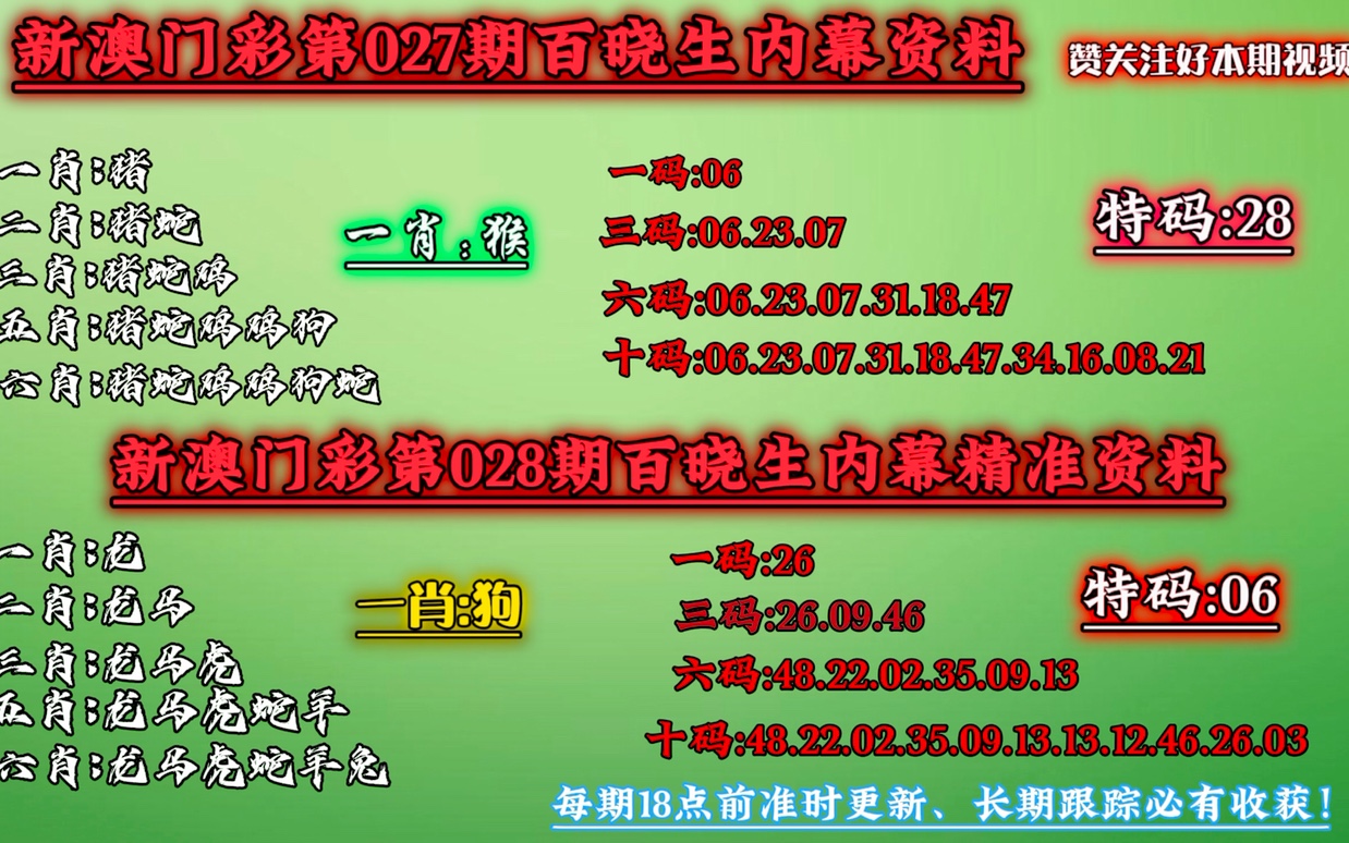 澳门一码精准必中大公开236期,这种基于历史数据的预测方法