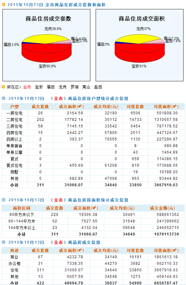 新澳天天开奖资料大全最新54期：数据解析与投注策略