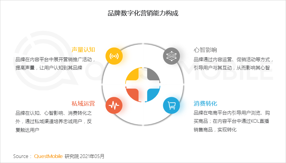 新澳最新最快资料新澳85期,这一案例不仅展示了数字化营销的潜力