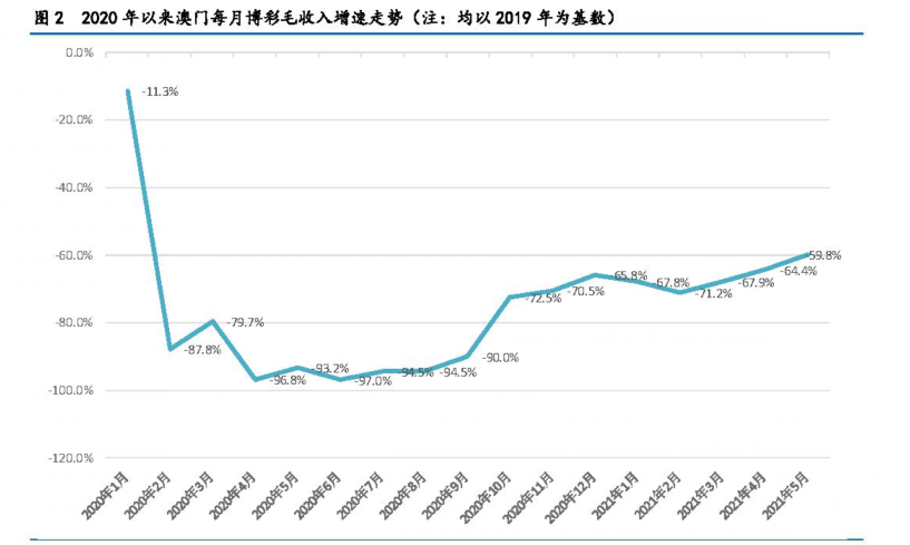 2024澳门六开彩精准预测指南：数据分析与技术工具的应用