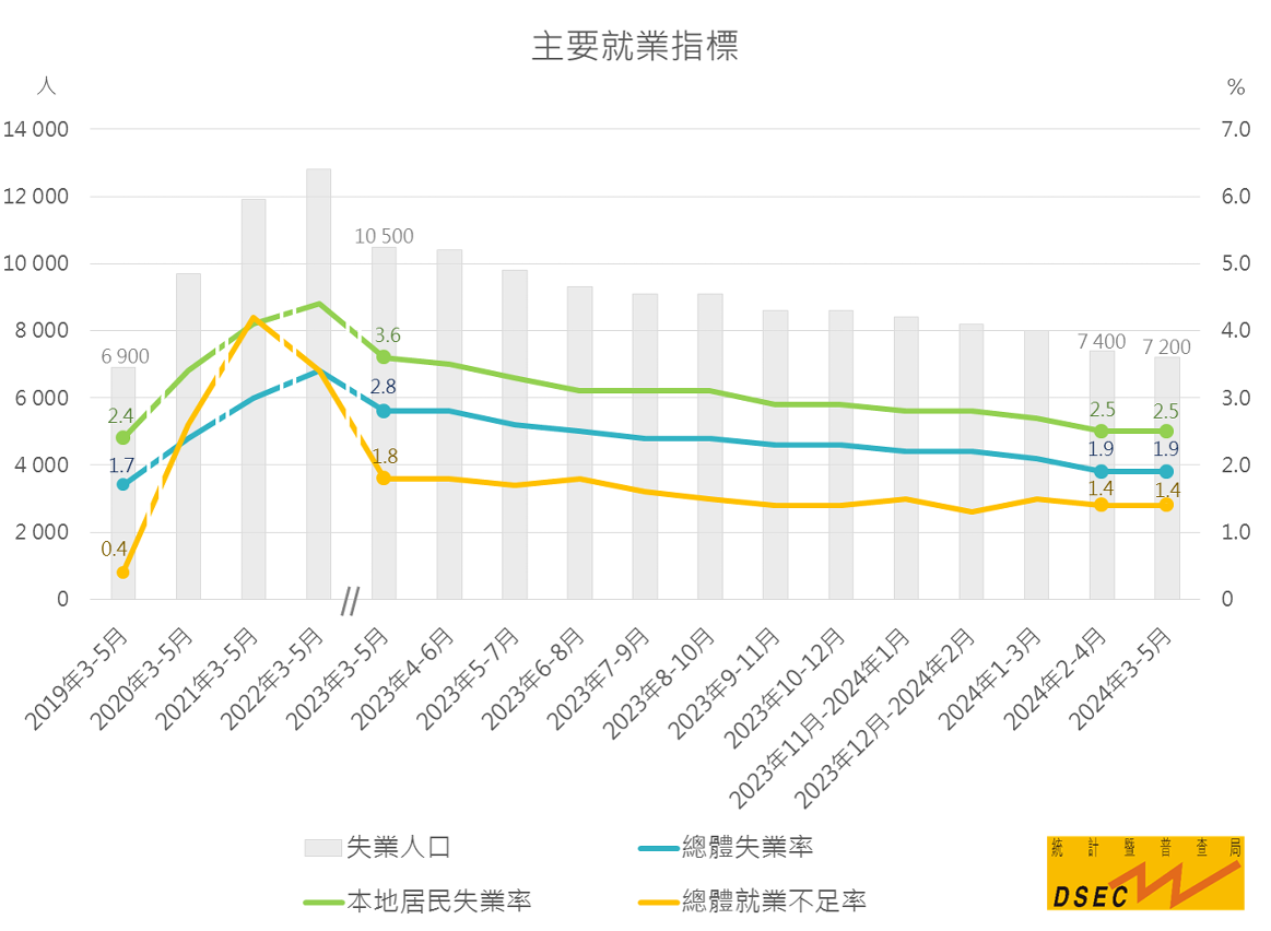 新澳今天最新资料2024年开奖结果查询表,作为亚洲地区颇具影响力的彩票品牌