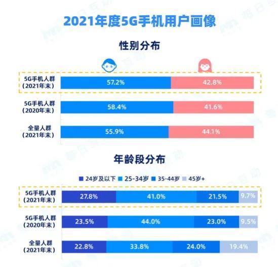 澳门天天开奖结果记录下载,：正规的下载平台通常会确保数据的真实性和安全性