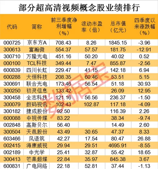 澳门一码一码100准确：精准预测技术的探索与应用