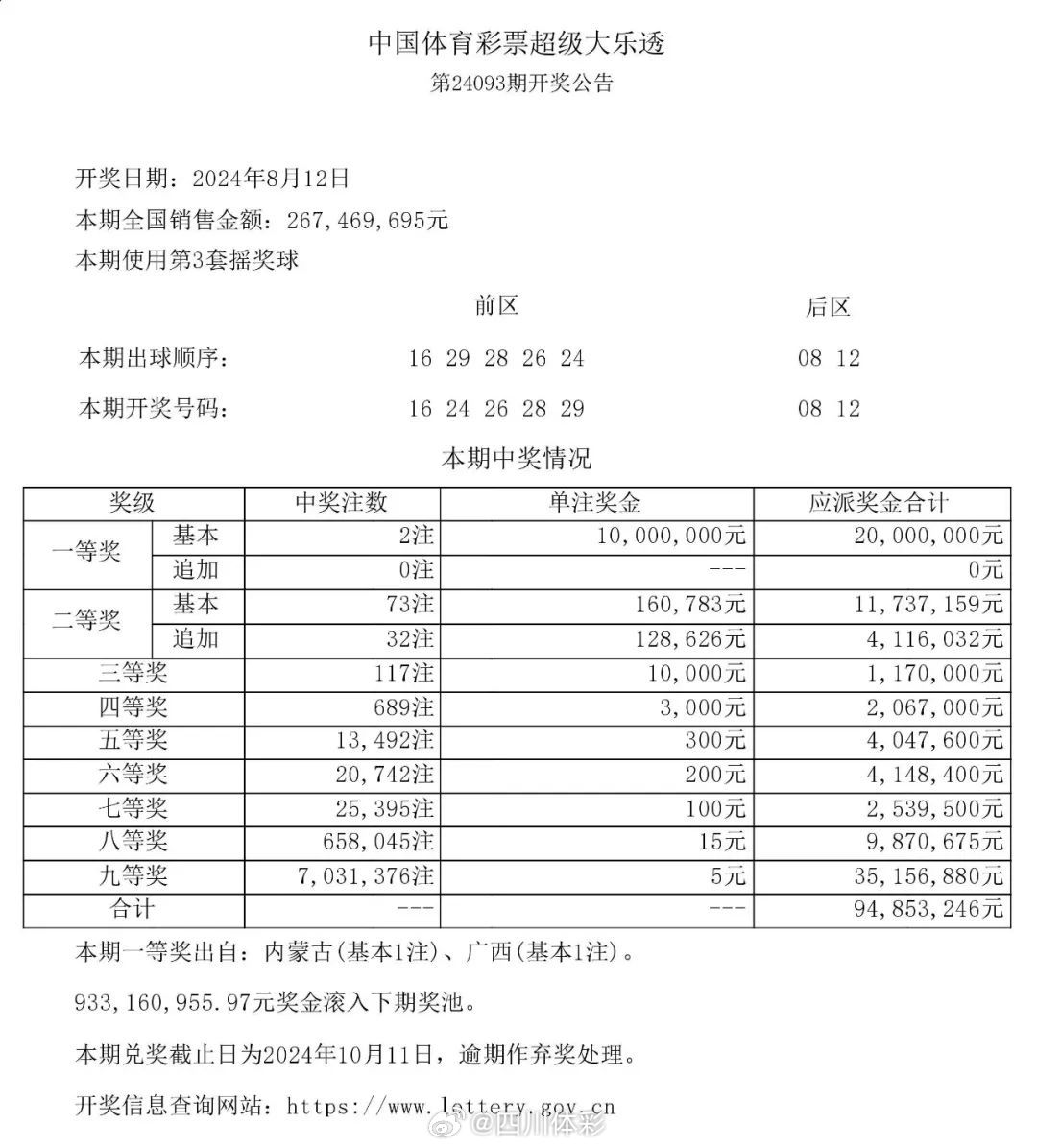 新澳门彩开奖结果今天：理性投注与数字游戏的深度解析