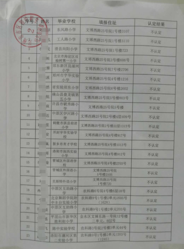 2023澳门码今晚开奖结果记录香港,吸引了无数彩民的关注