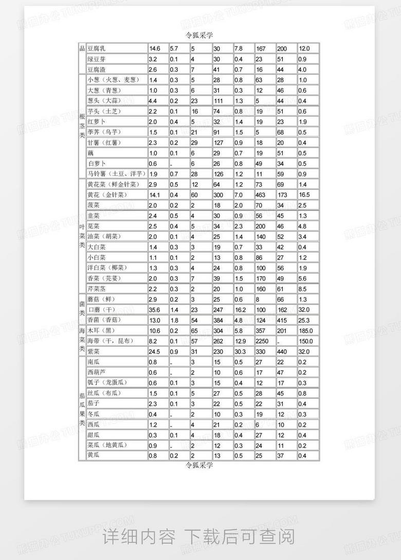 2024新澳开奖结果记录查询表下载,查询表提供了详尽的历史记录