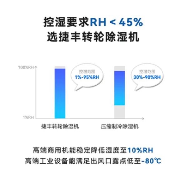 确保资料准确性：在复杂环境中应对挑战与险阻