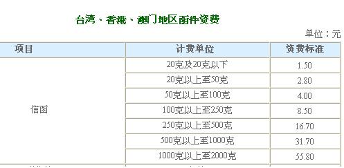 香港三期内必中一期网址,甚至可能被进一步诱导进行更多的金钱投入