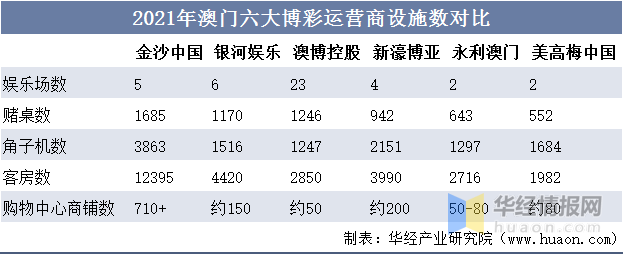 2024澳门天天开好彩大全正版：博彩体验的全面优势评测