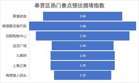 新澳门最精准正最精准龙门,通过对玩家的行为数据进行分析