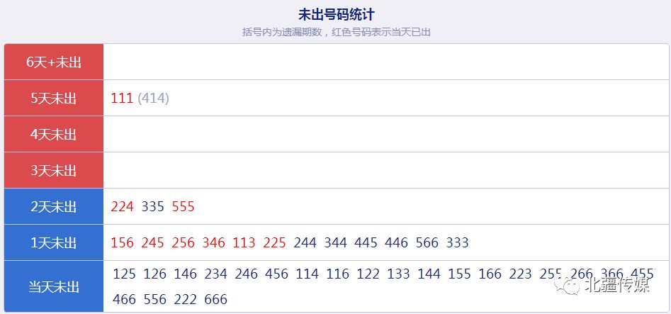 2024年新澳开奖结果开奖记录查询表最新,彩民可以随时随地查询开奖结果