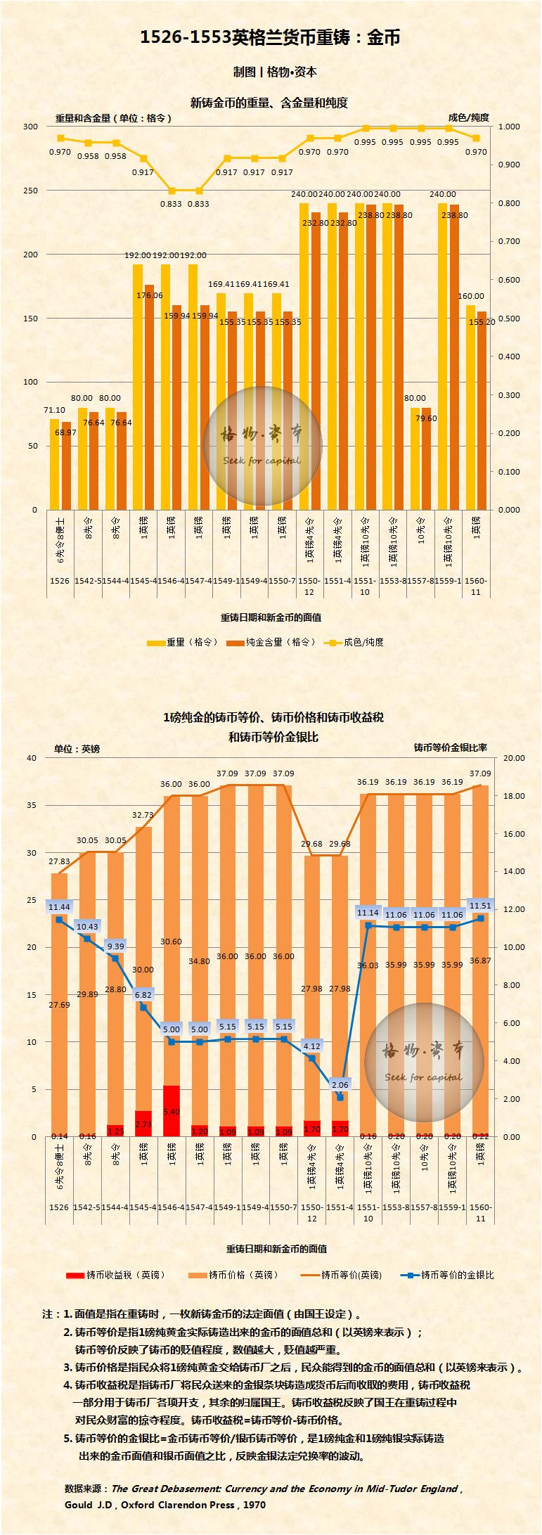 2024澳门六开彩精准预测指南：数据分析与科学方法的应用