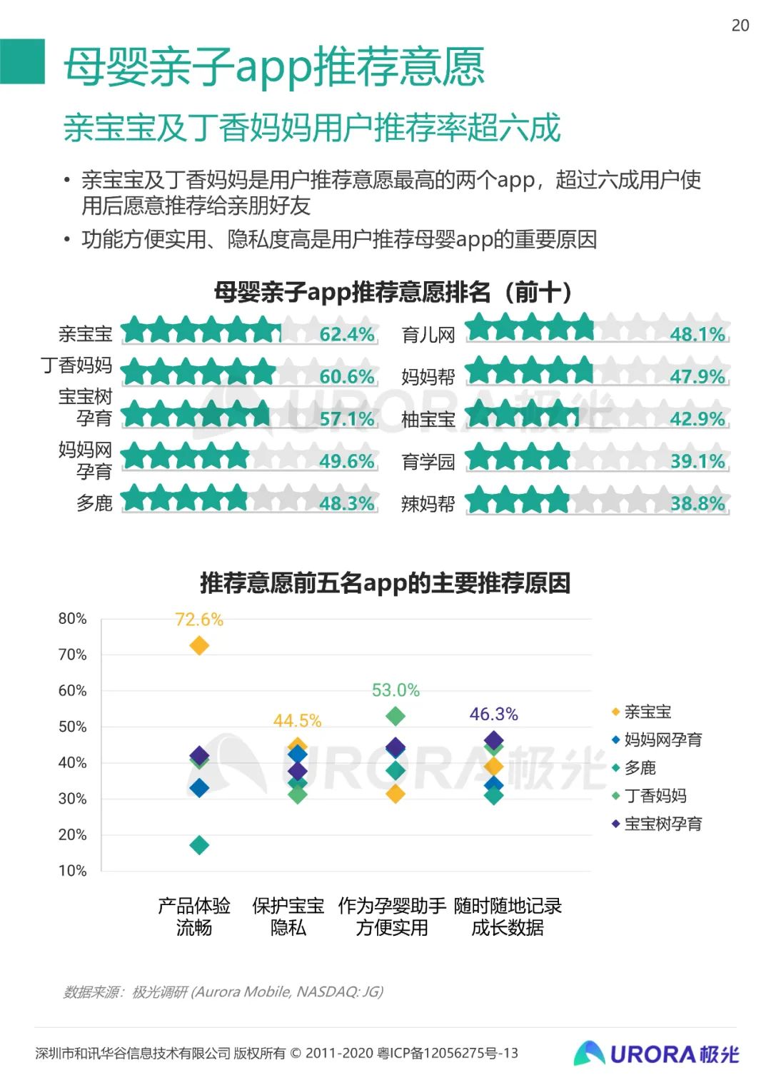 免费资料大全2019年专注,是一个专注于收集和整理2019年各类免费学习资料的平台