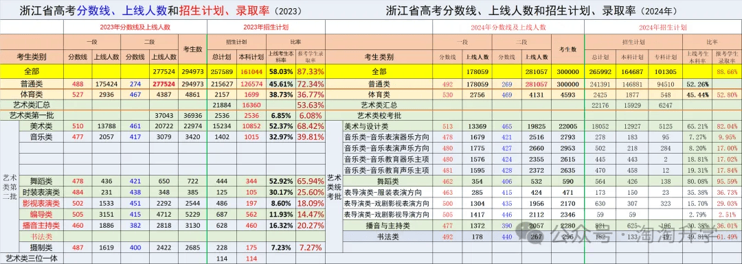 新澳门天天开彩资料大全,：提供专业的投注建议和市场分析