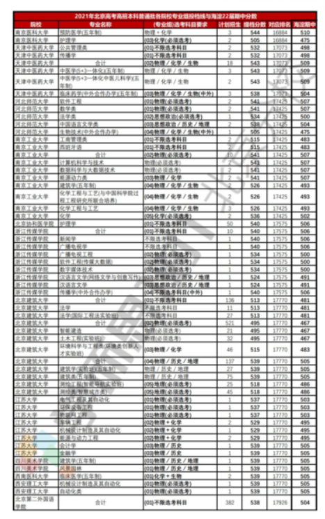 最新澳门开奖结果开奖记录表图片下载,三、如何下载最新澳门开奖结果开奖记录表图片