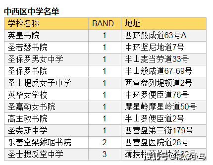 二四六香港开码结果查询与投注策略优化指南