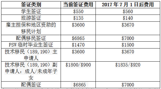 新澳开奖结果记录查询表今天最新消息,新澳地区的彩票市场更是备受关注