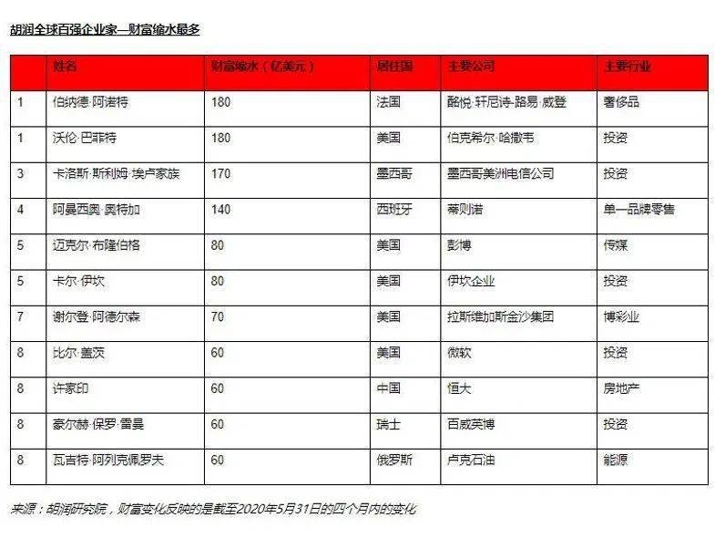 494949最快开奖结果+香港 wenku六,也不能保证每次都能中奖