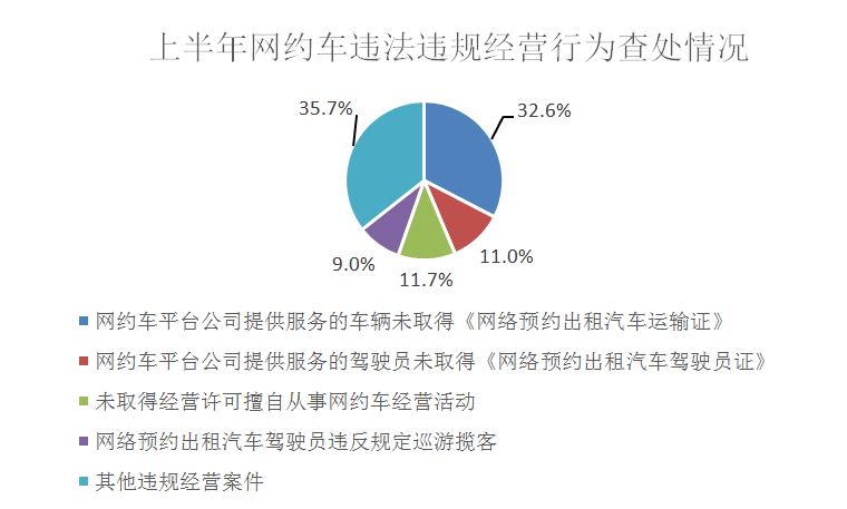 新奥天天正版资料大全：企业合规运营的全方位支持