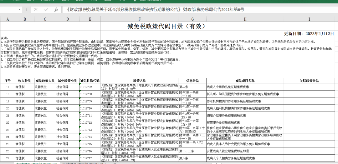 新澳门内部资料精准大全,：澳门特别行政区政府定期发布各类政策文件、统计数据和行业报告