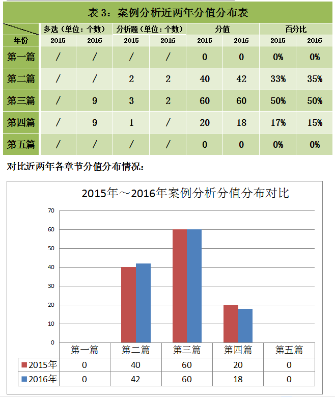 大众网官网澳门今晚开奖结果,案例分析：大众网官网澳门开奖结果的实际应用