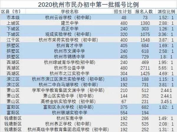 新澳2024年开奖记录查询官网公告,彩民可以通过输入彩票号码或选择特定期数